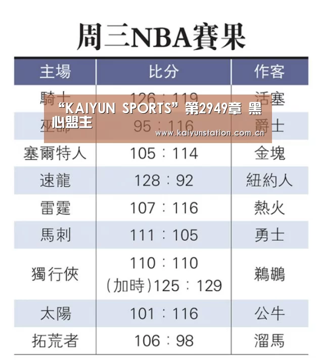 开云体育数据中心